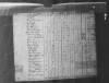 1810 United States Federal Census