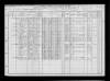 1910 United States Federal Census