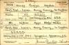 U.S. WWII Draft Cards Young Men, 1940-1947