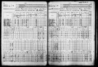 Selected U.S. Federal Census Non-Population Schedules, 1850-1880