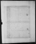 1810 United States Federal Census