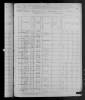 1880 United States Federal Census